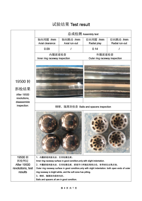 Slewing bearing working life test report-6